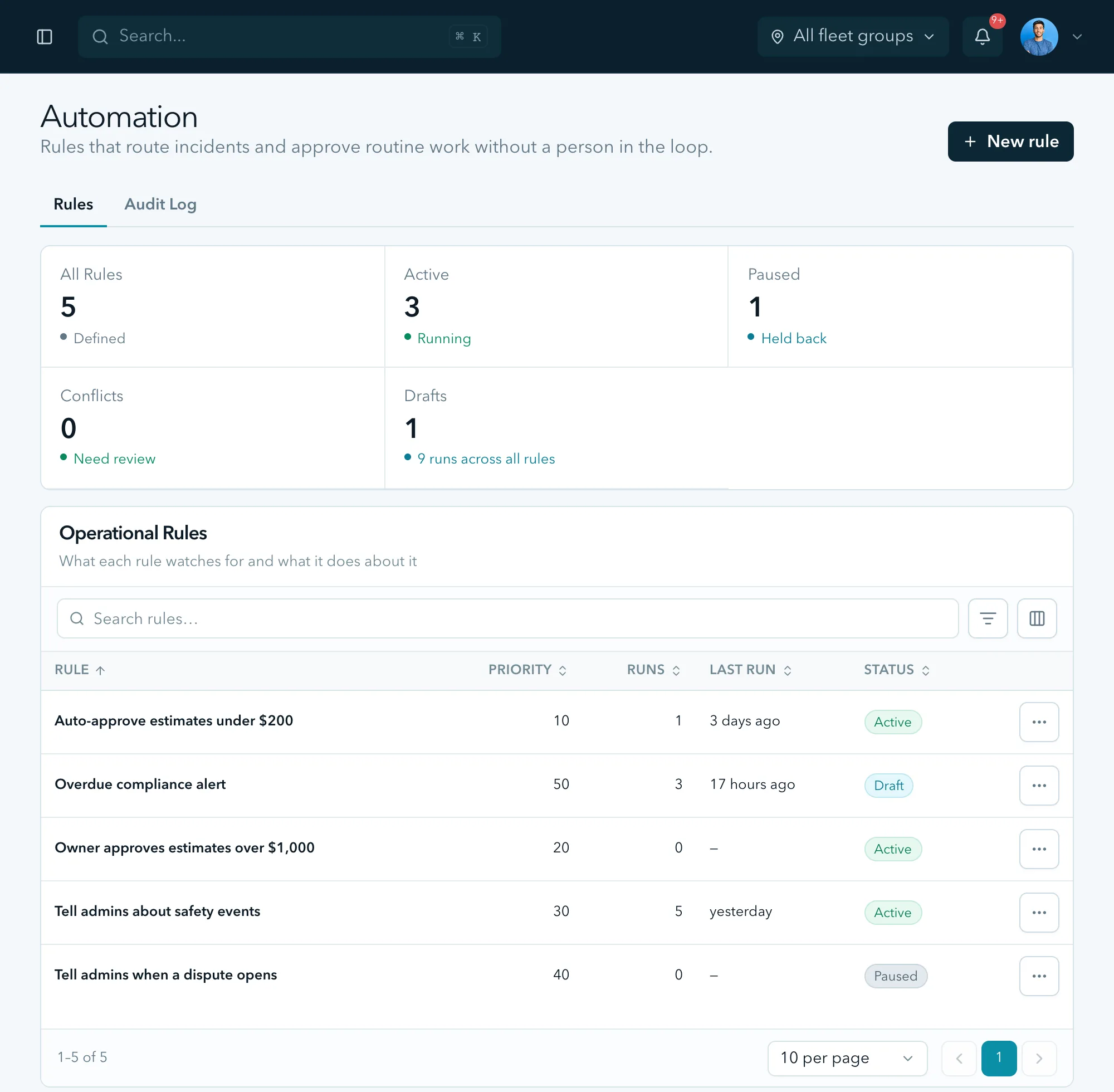 The automation rules: auto-approve estimates under $200, owner approves estimates over $1,000, and alerts for safety events and disputes
