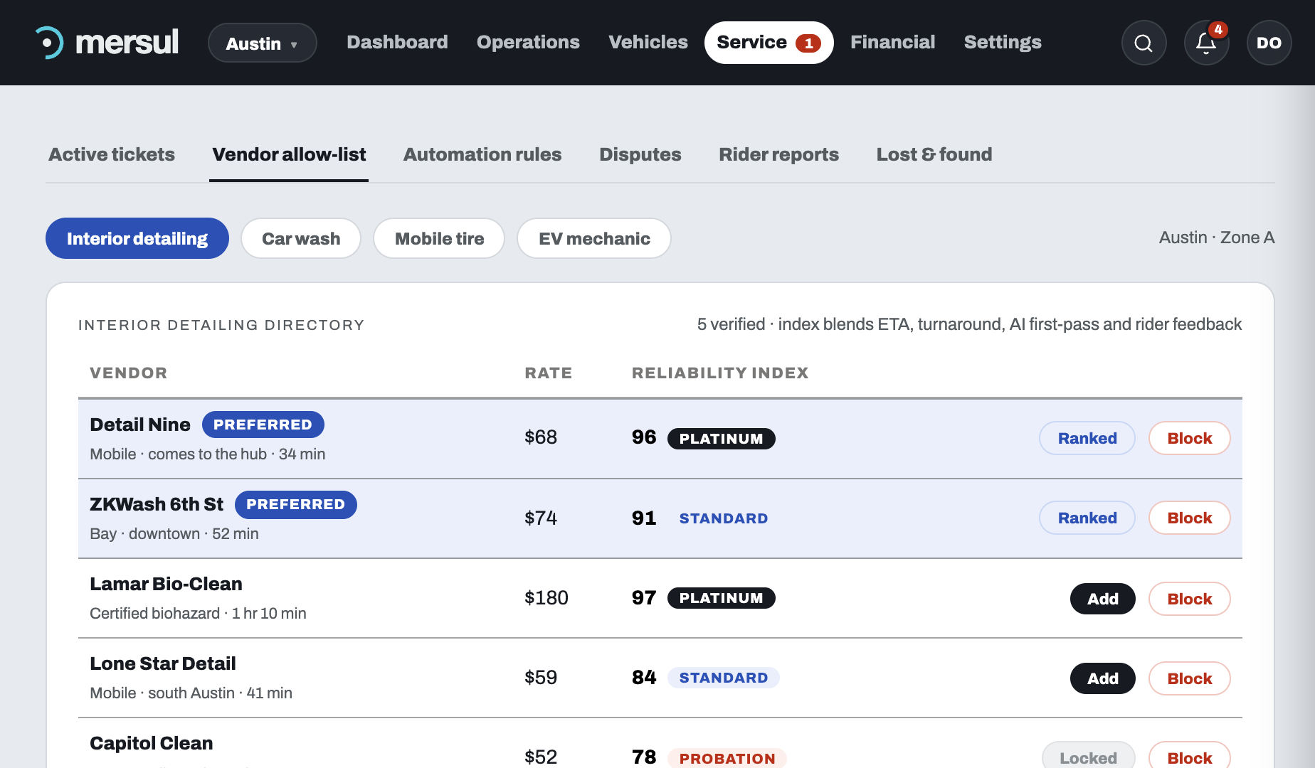 A vendor directory listing each vendor's reliability index and tier